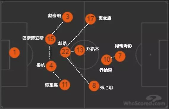 法兰克福关键战失利跌出欧冠资格区  